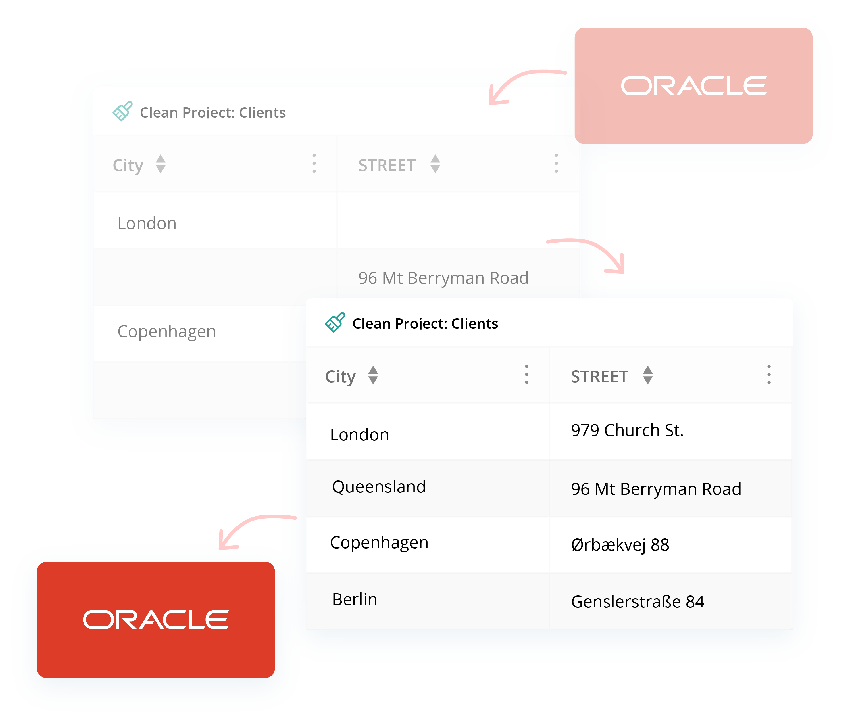 Push  back enriched data