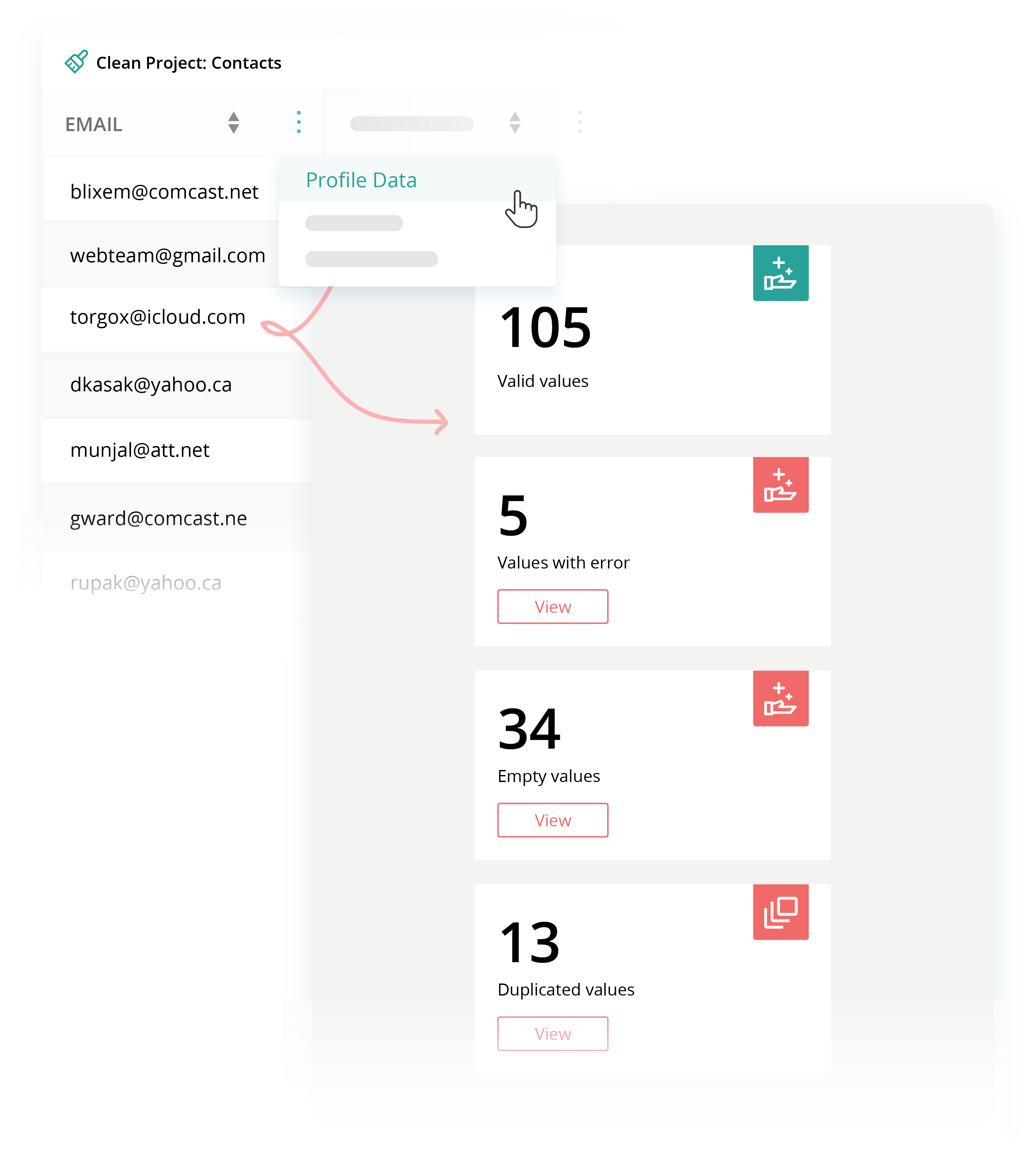 Automated Data Profiling