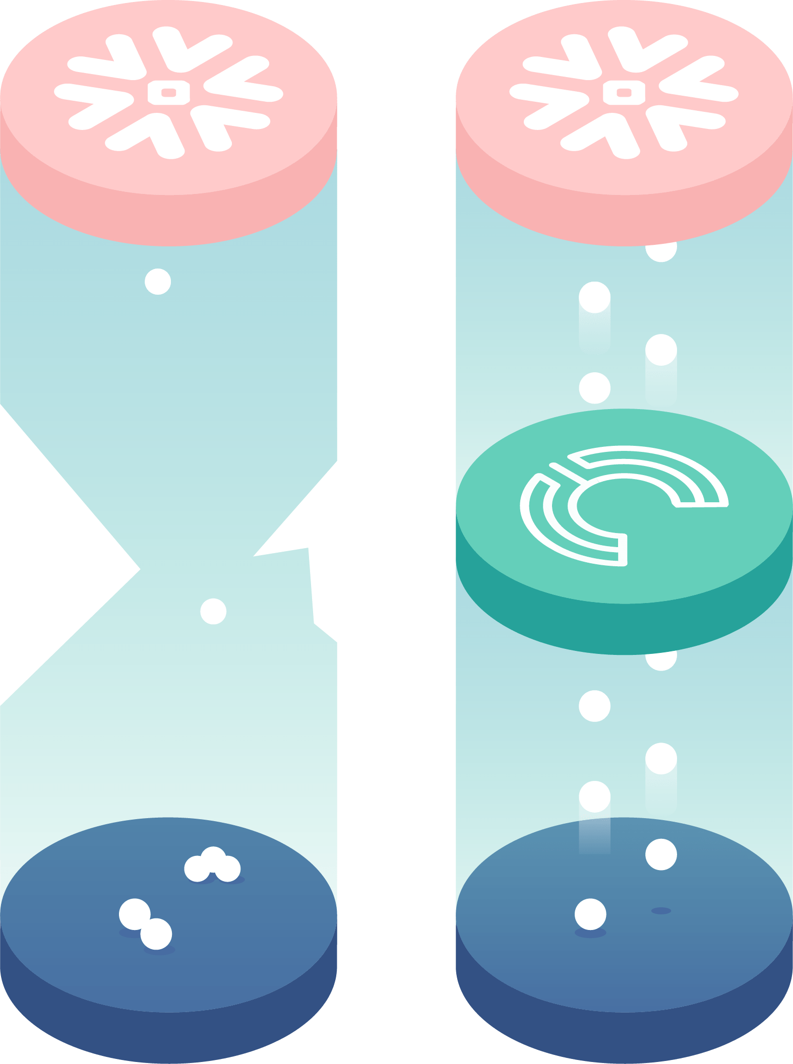 Data Streaming Pipeline