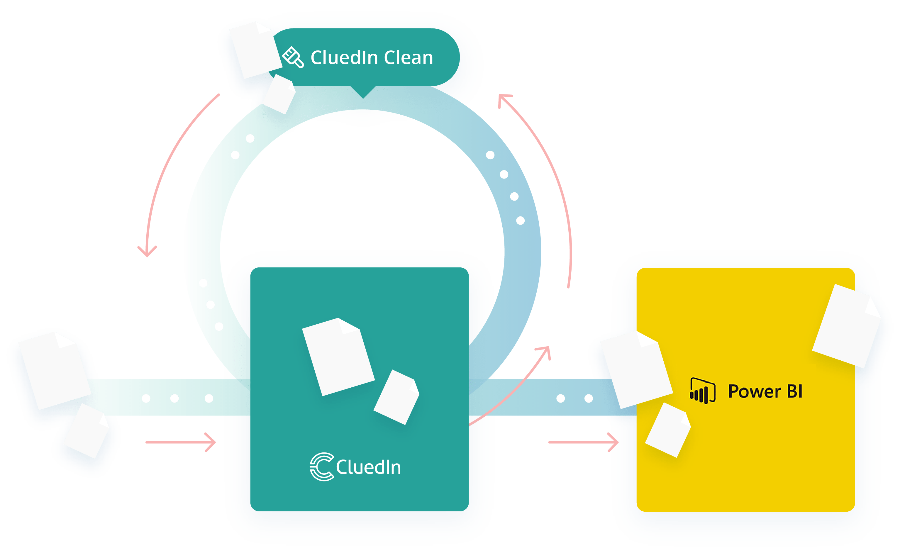 Data Cleaning Process