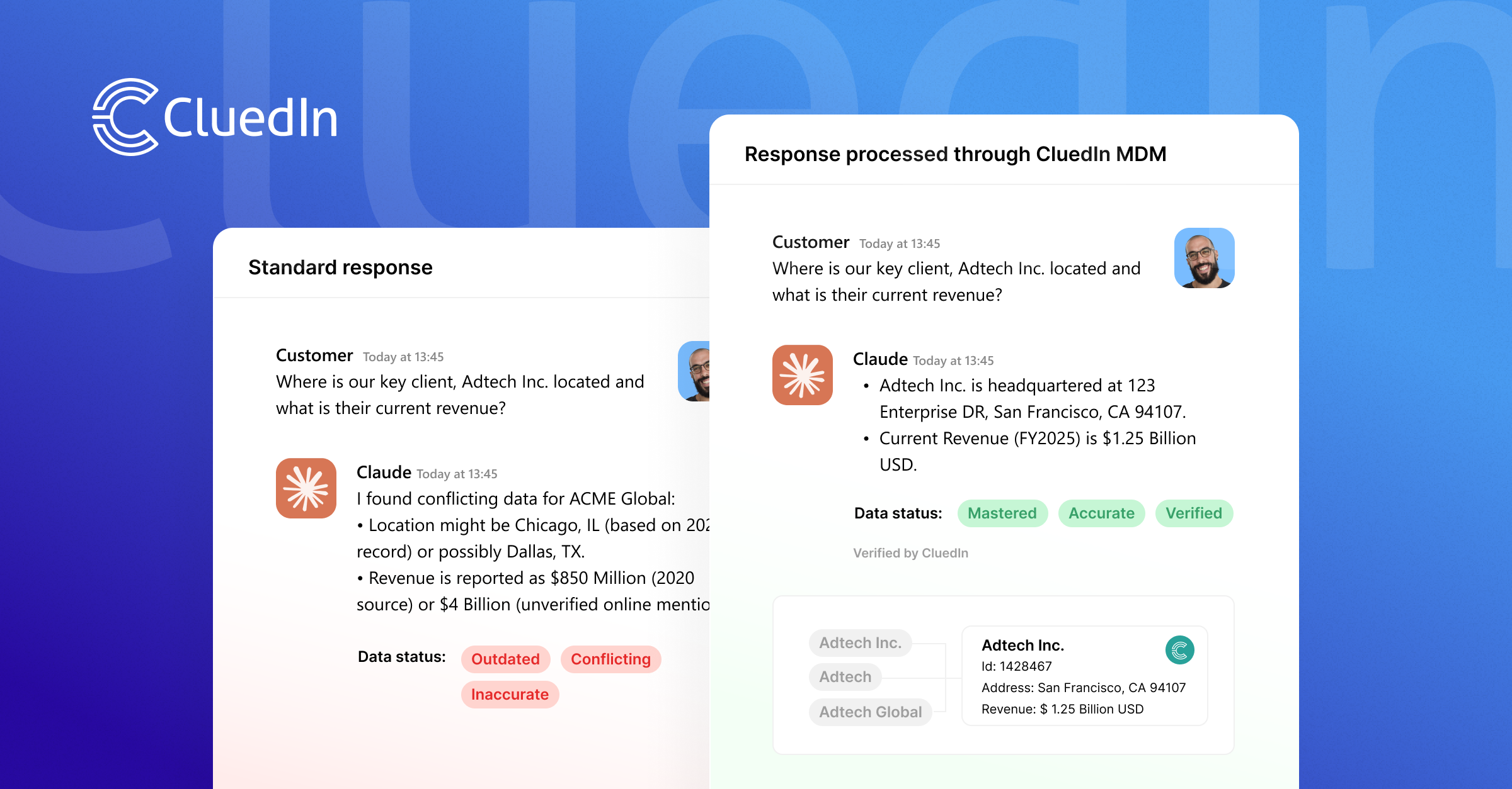 Claude-with-cluedin-vs-without-linkedin
