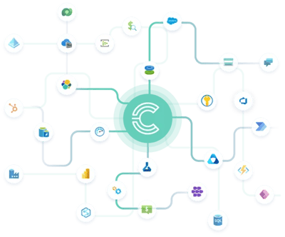 CluedIn-Azure-hero-img-static-1