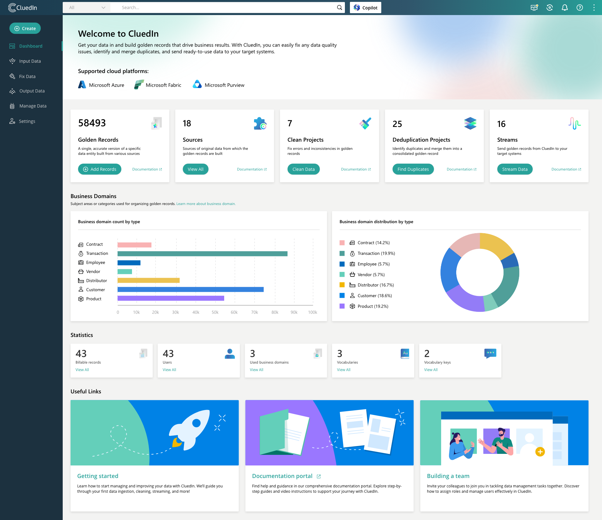Dashboard – 24