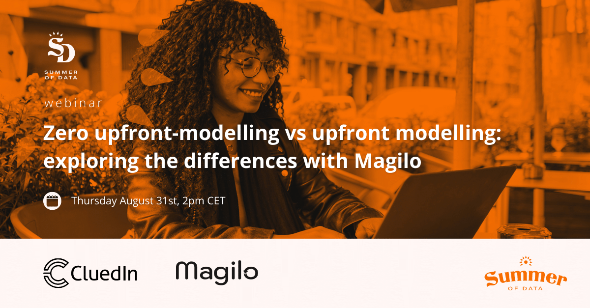 Zero upfront-modelling vs upfront modelling_ exploring the differences with Magilo - social and email header 2