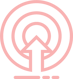 Export-targets