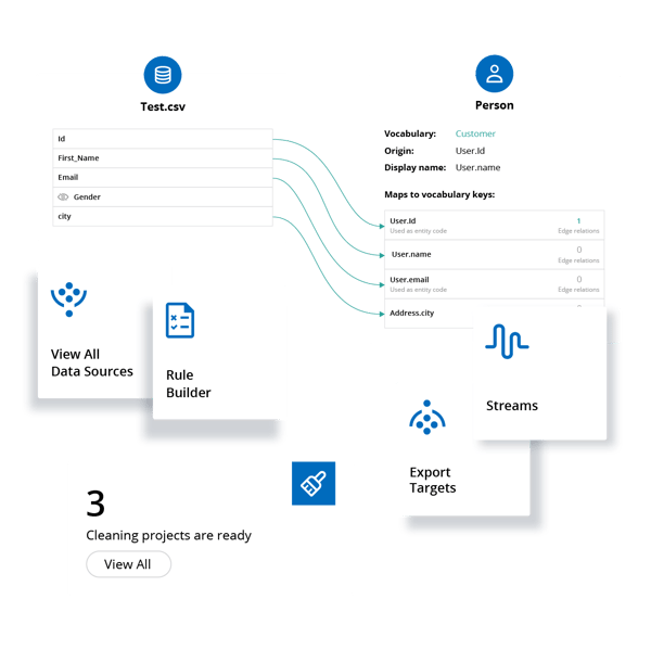 Features-list Features-list
