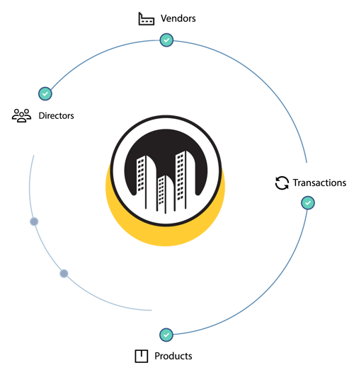 Financial-services Financial-services