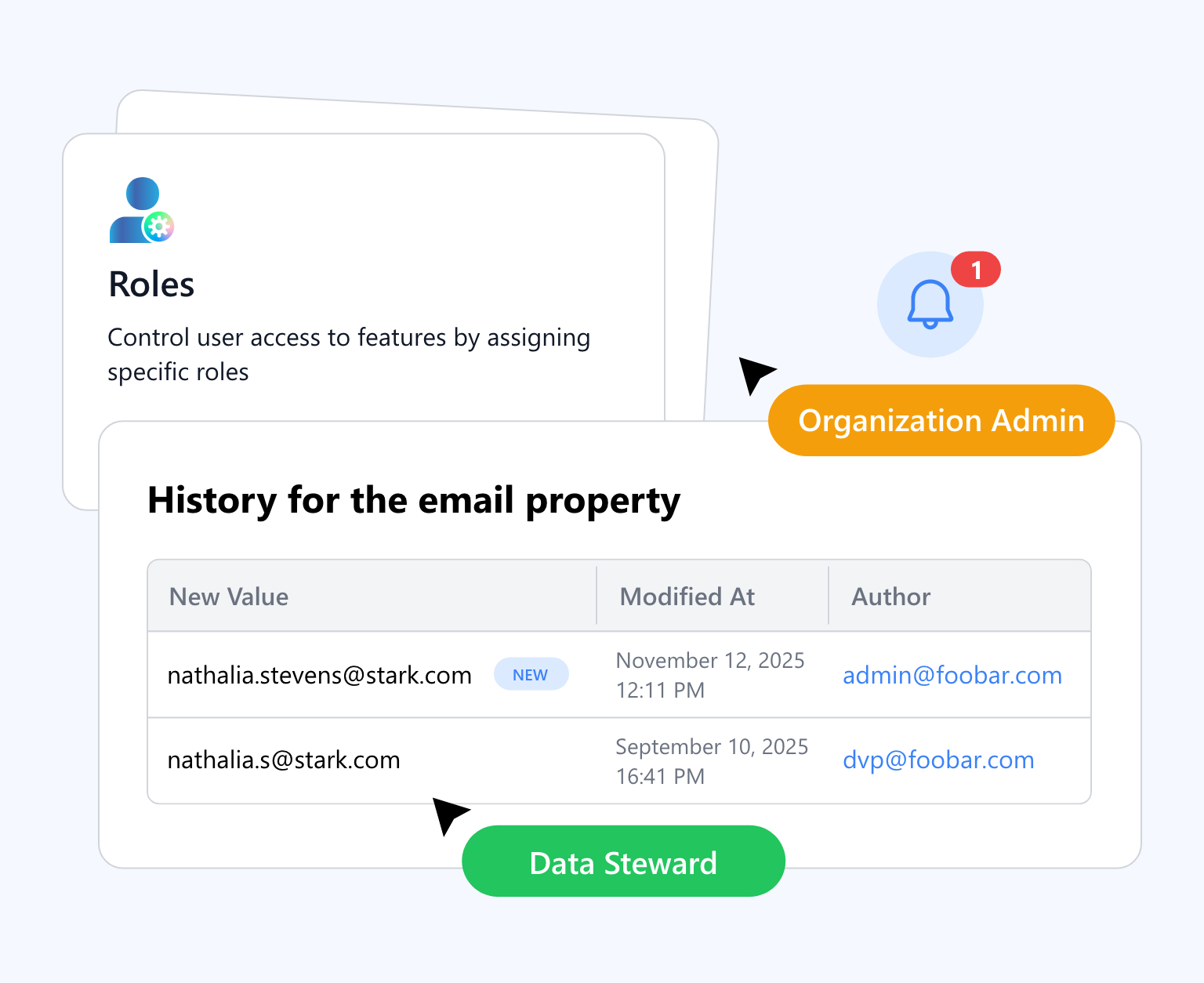 Data governance and stewardship in CluedIn