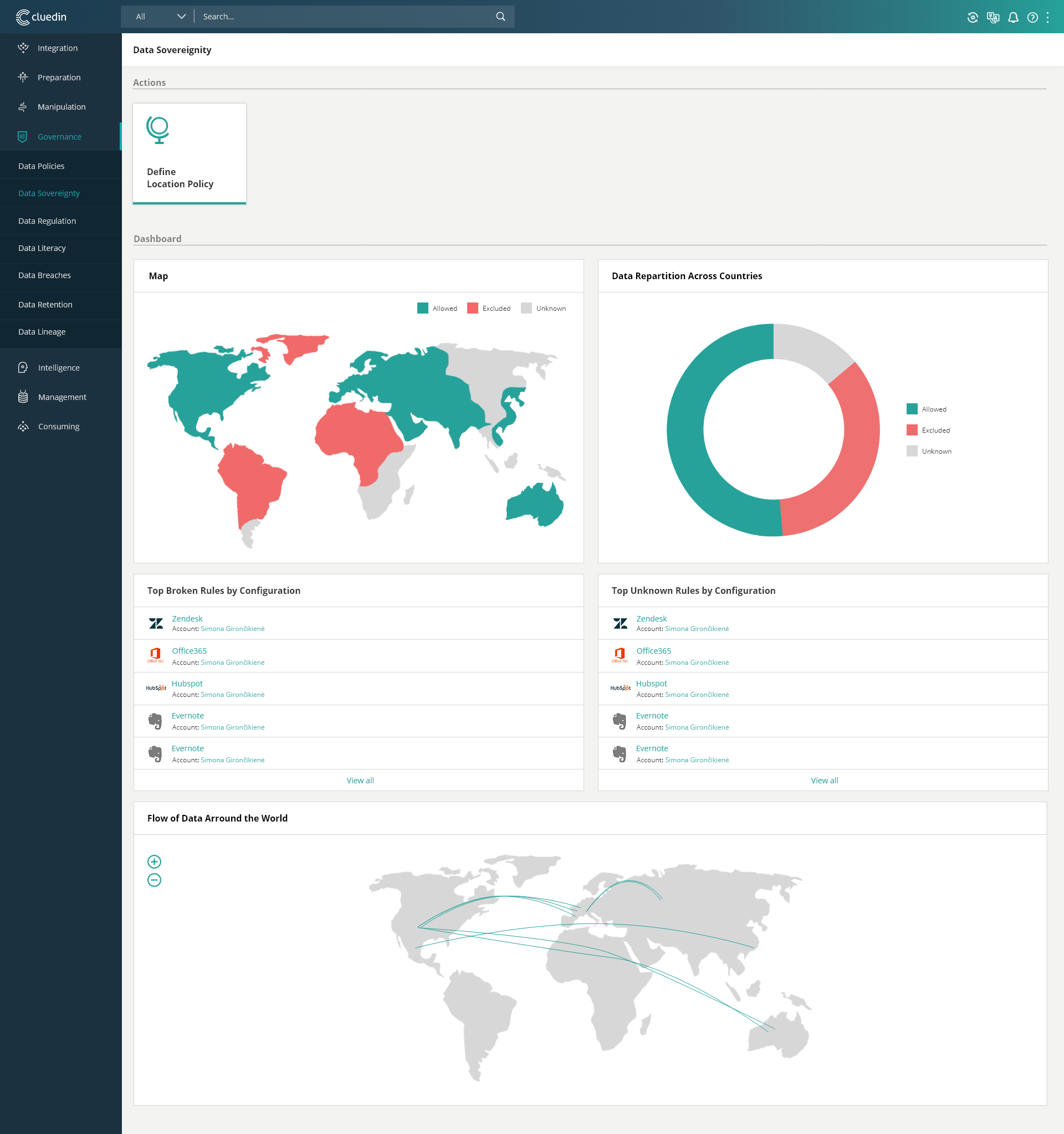 01.Dashboard 01.Dashboard