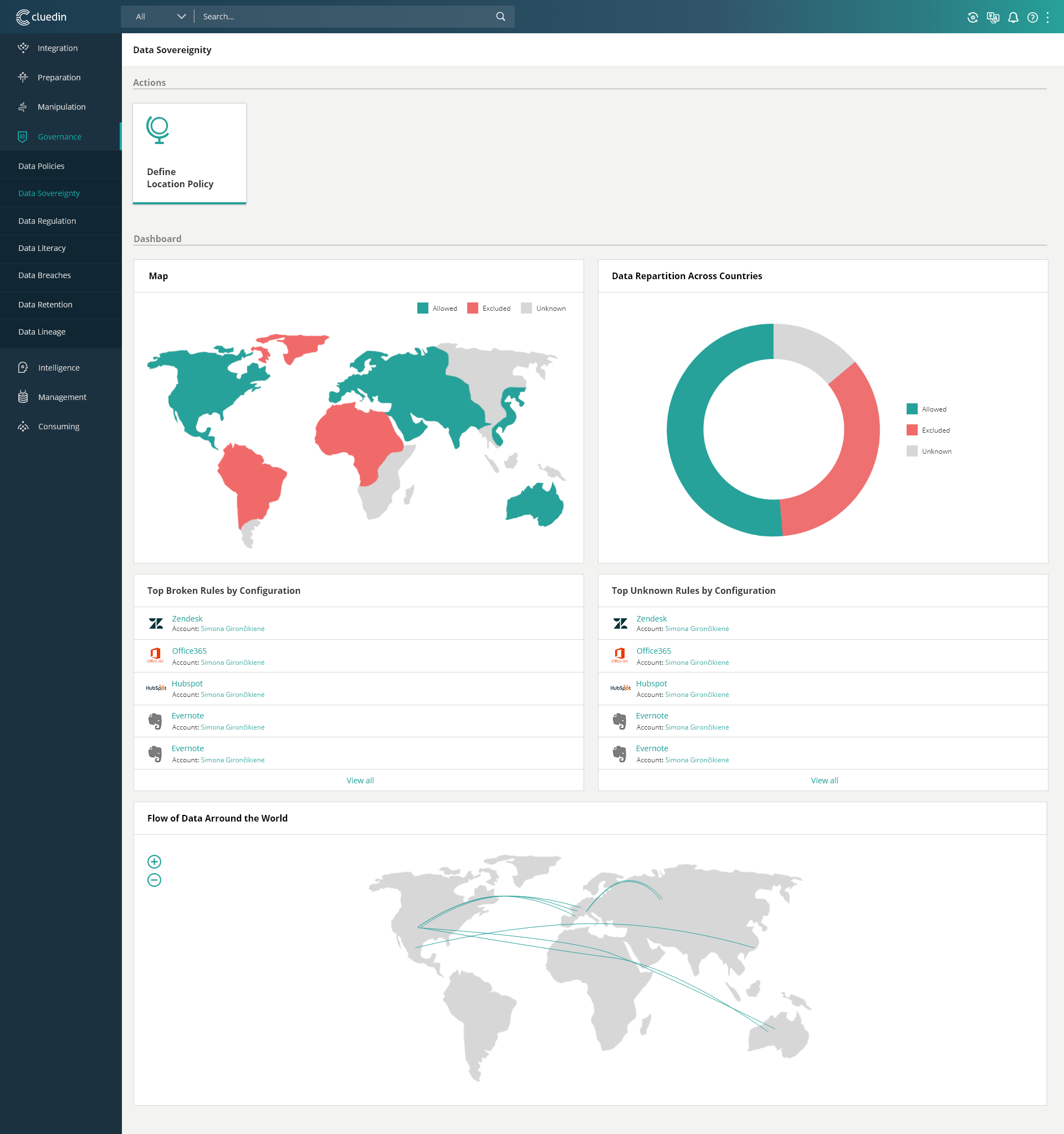 01.Dashboard