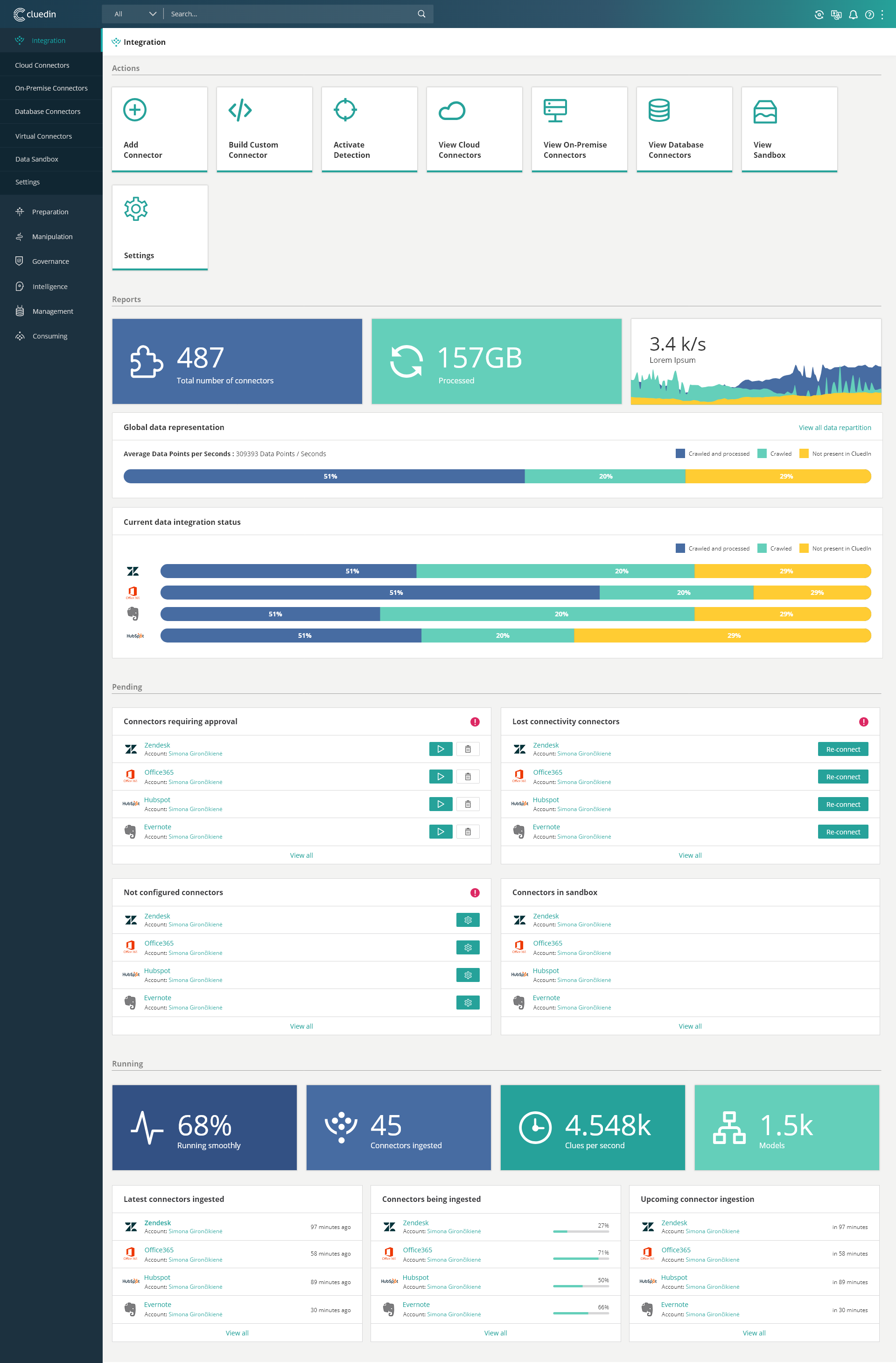 01.Integrations 01.Integrations