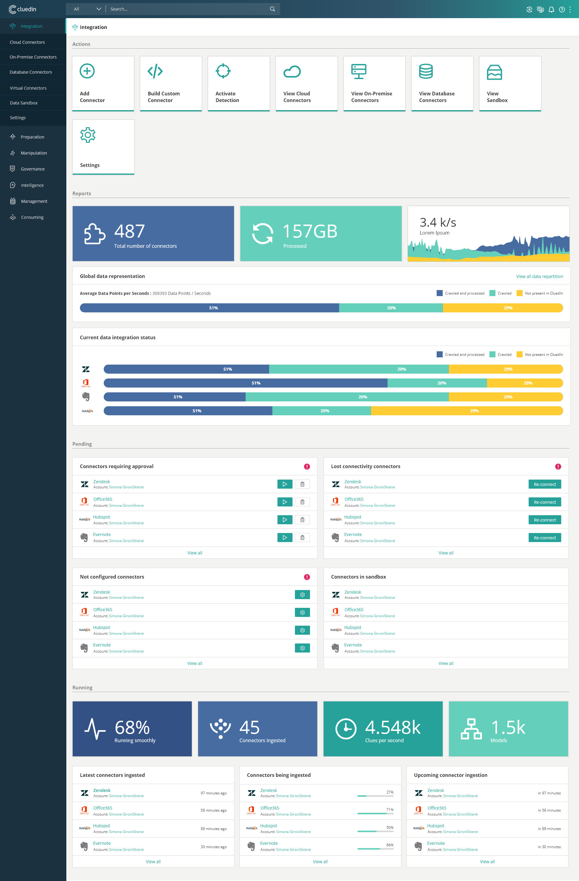 01.Integrations