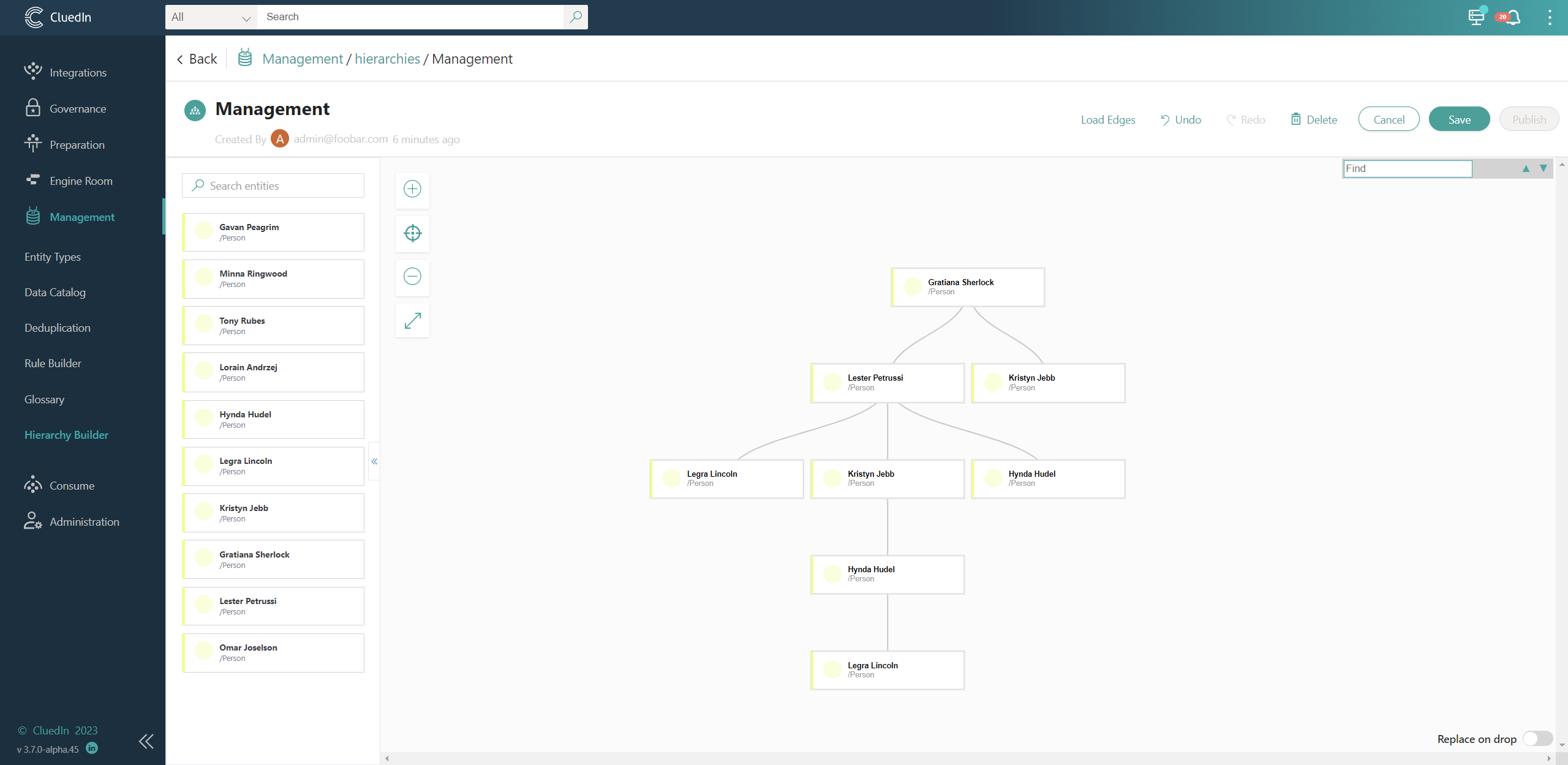 hierarchy-management screenshot