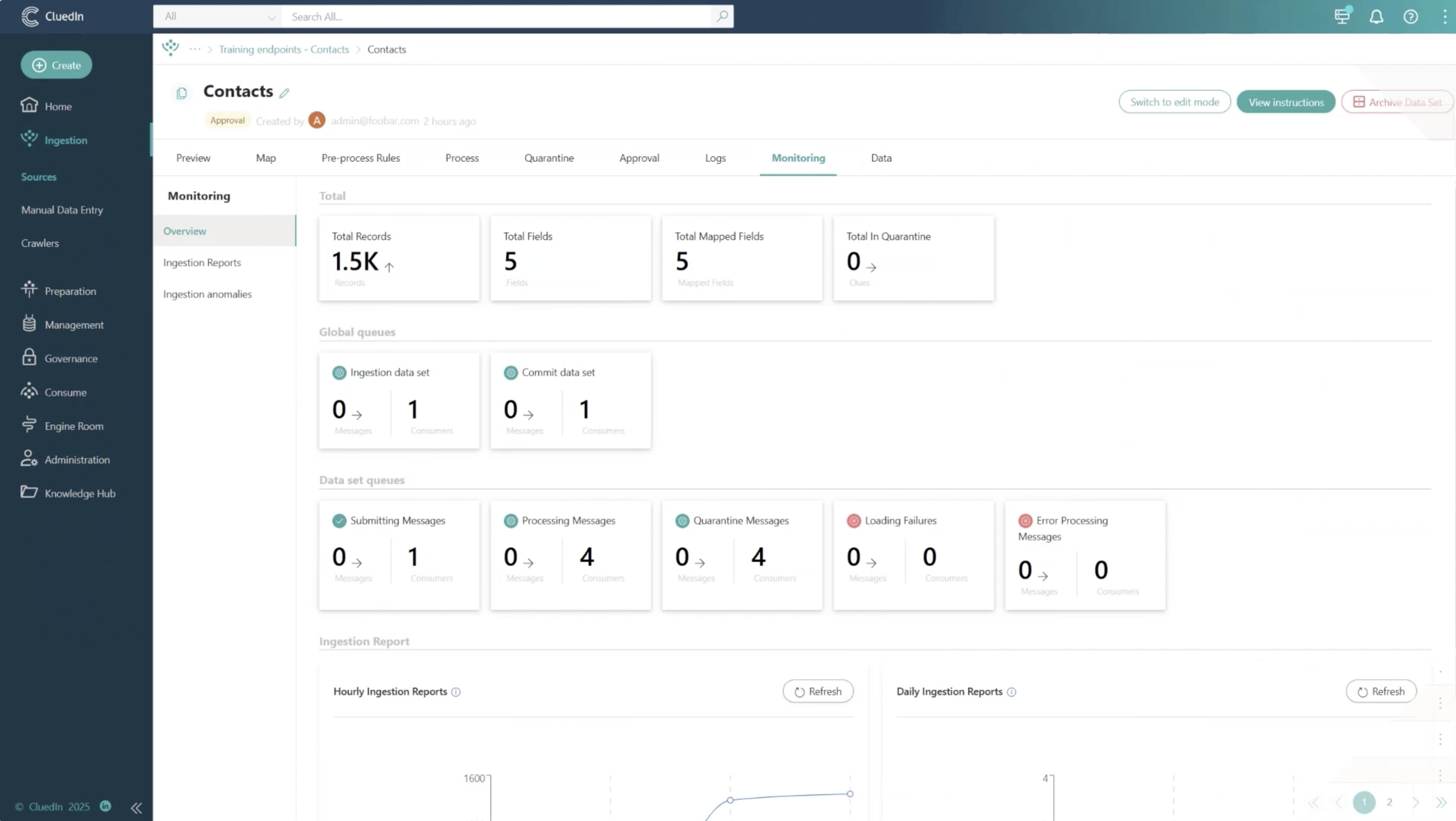 enhanced-source-monitoring