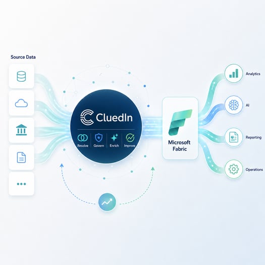 CluedIn is a graph-native Agentic Master Data Management platform for Microsoft Fabric environments.