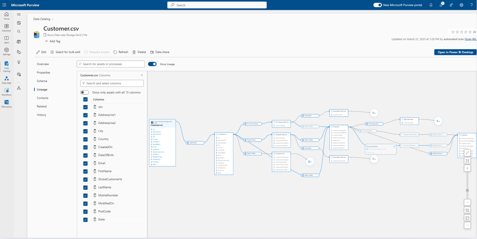 real-time-lineage-purview
