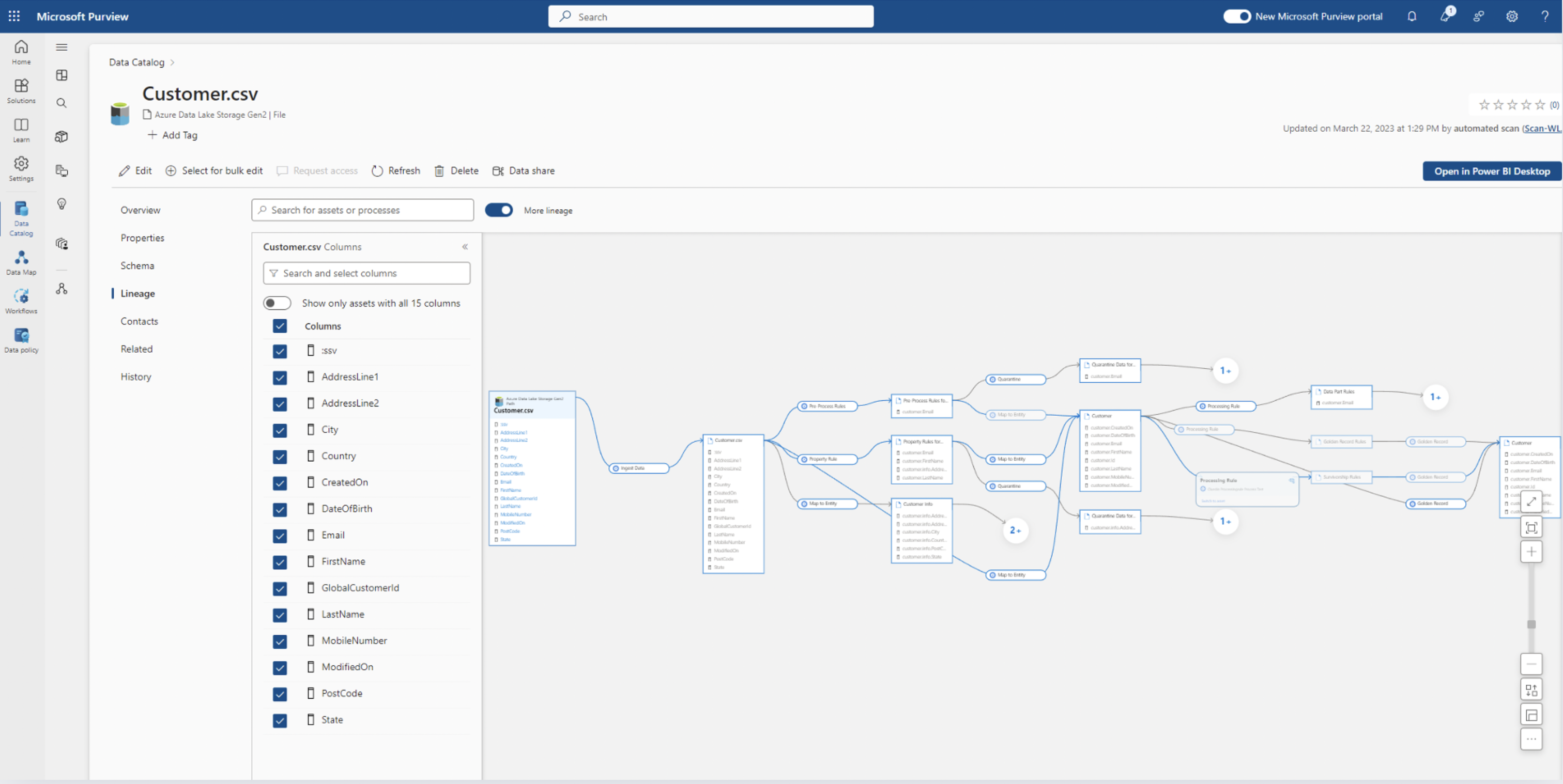 Real-time lineage in Purview, powered by CluedIn