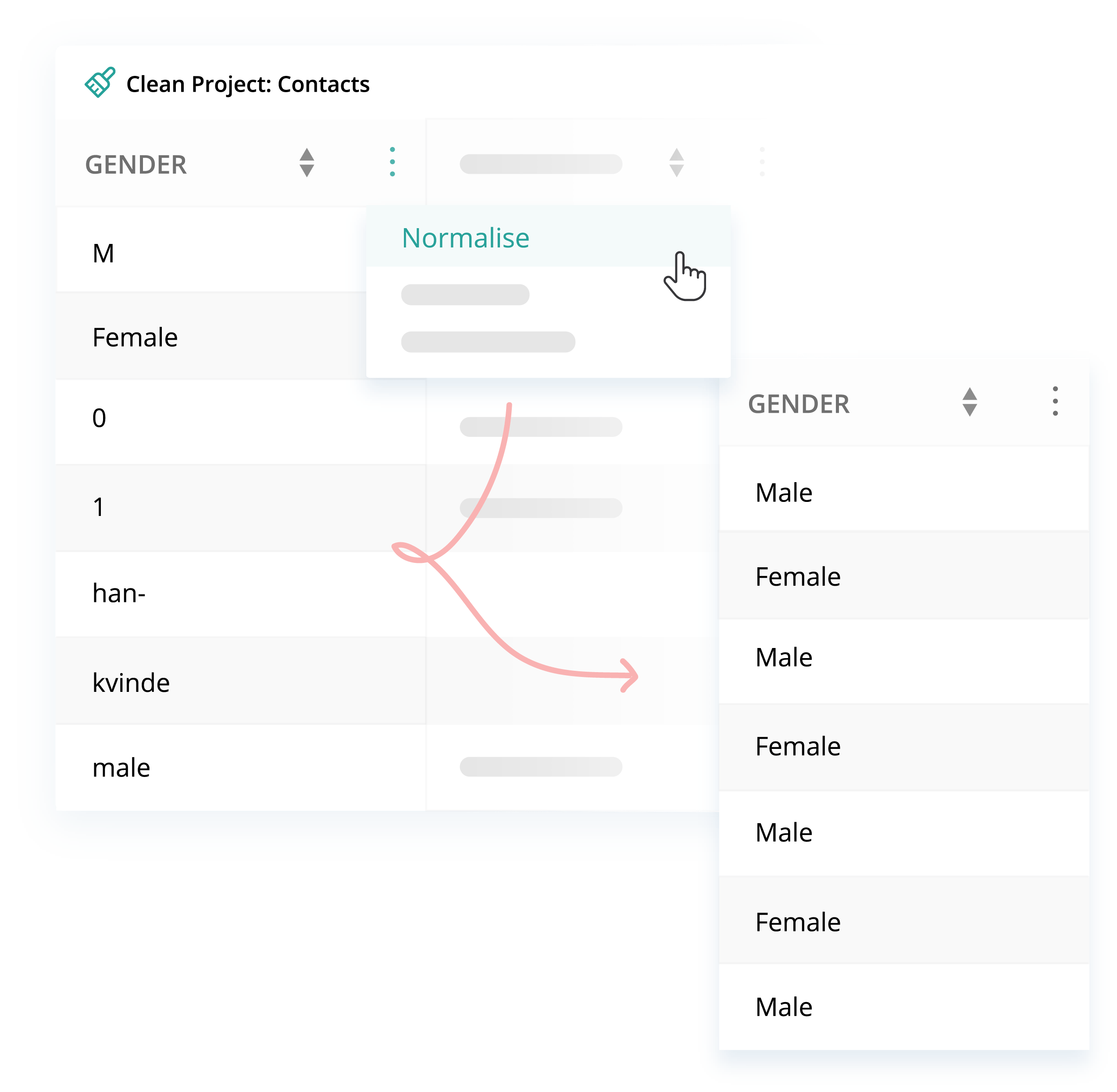Simple Data Cleaning Simple Data Cleaning