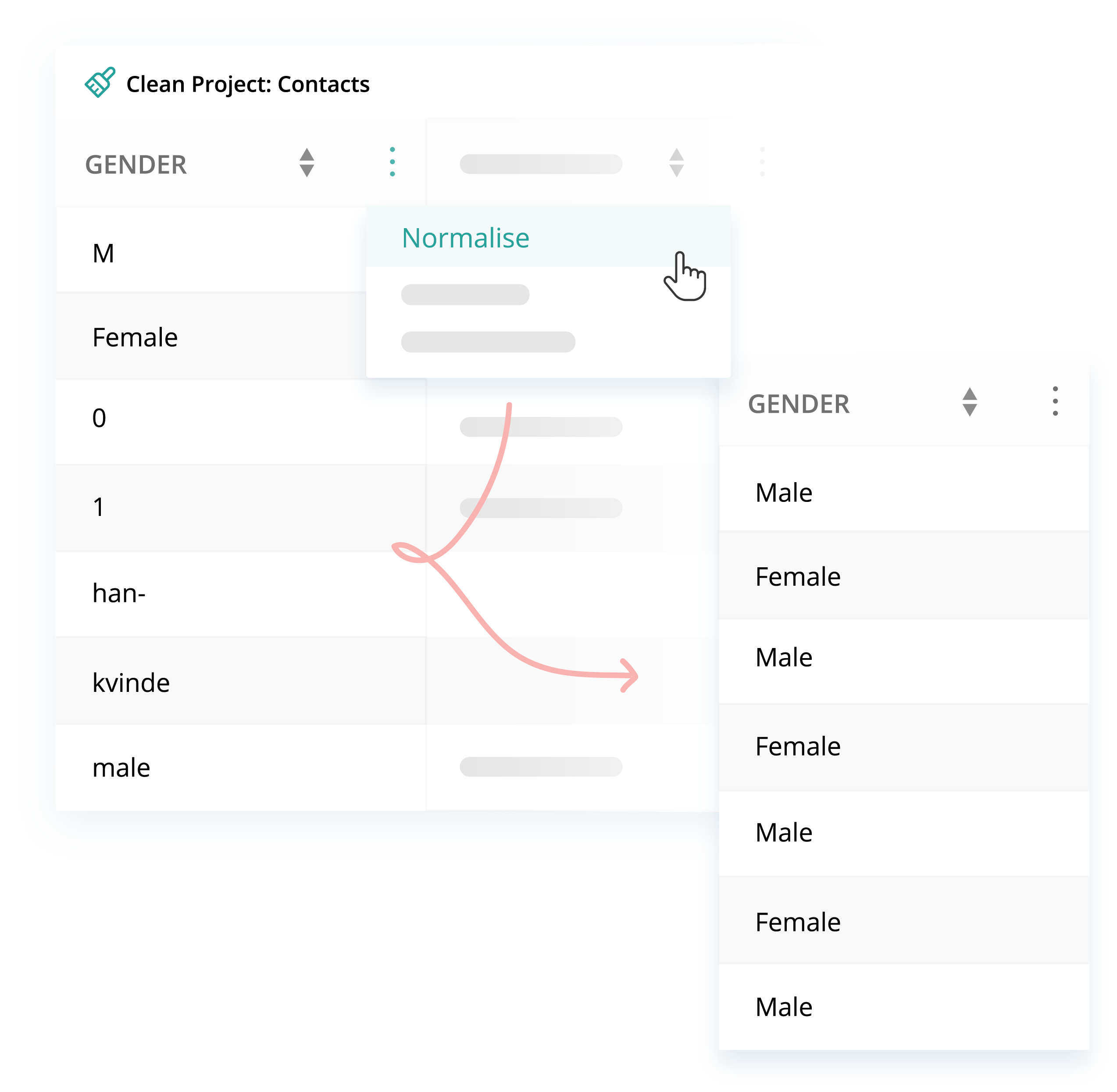 Simple Data Cleaning