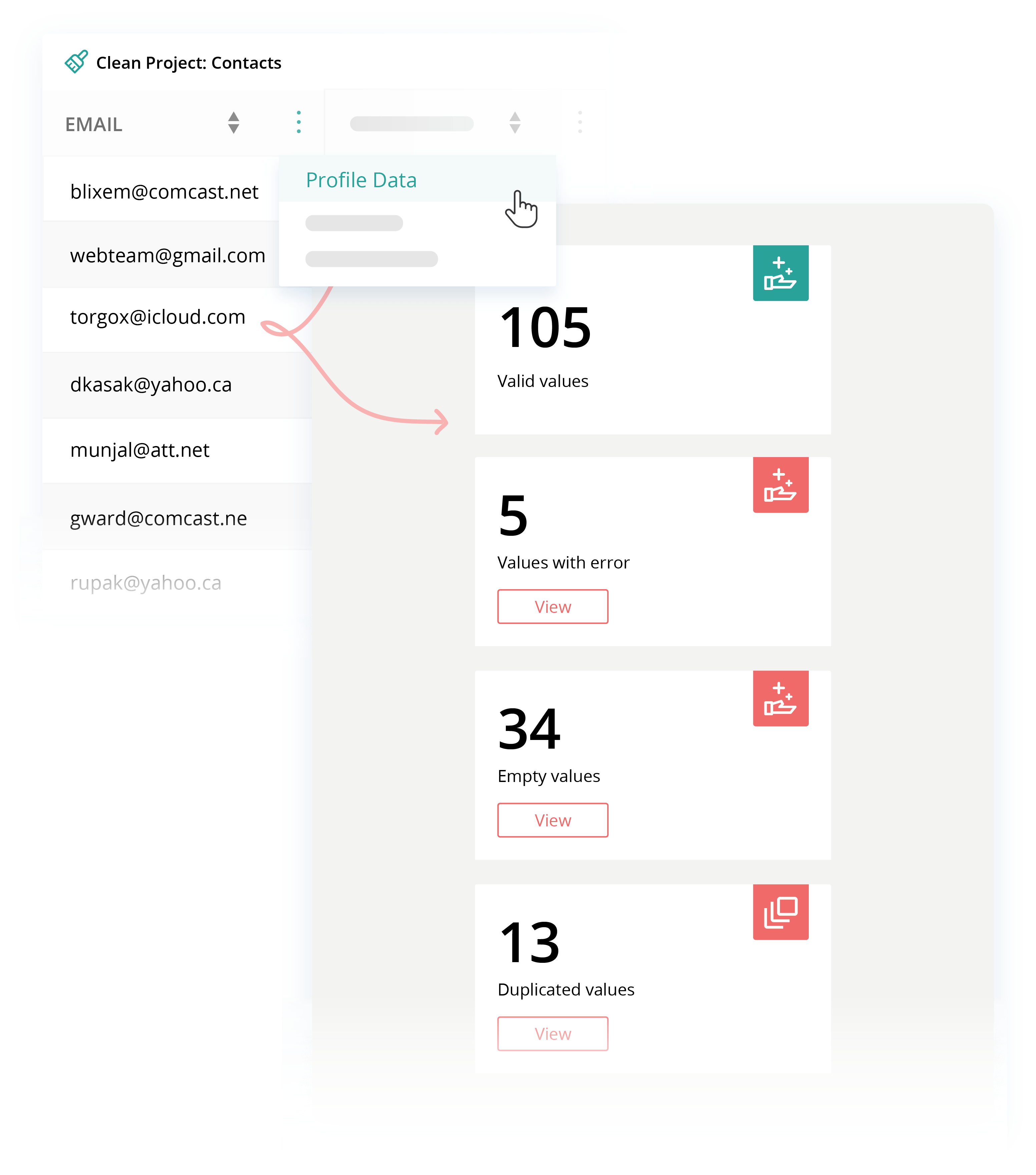 Automated Data Profiling Automated Data Profiling