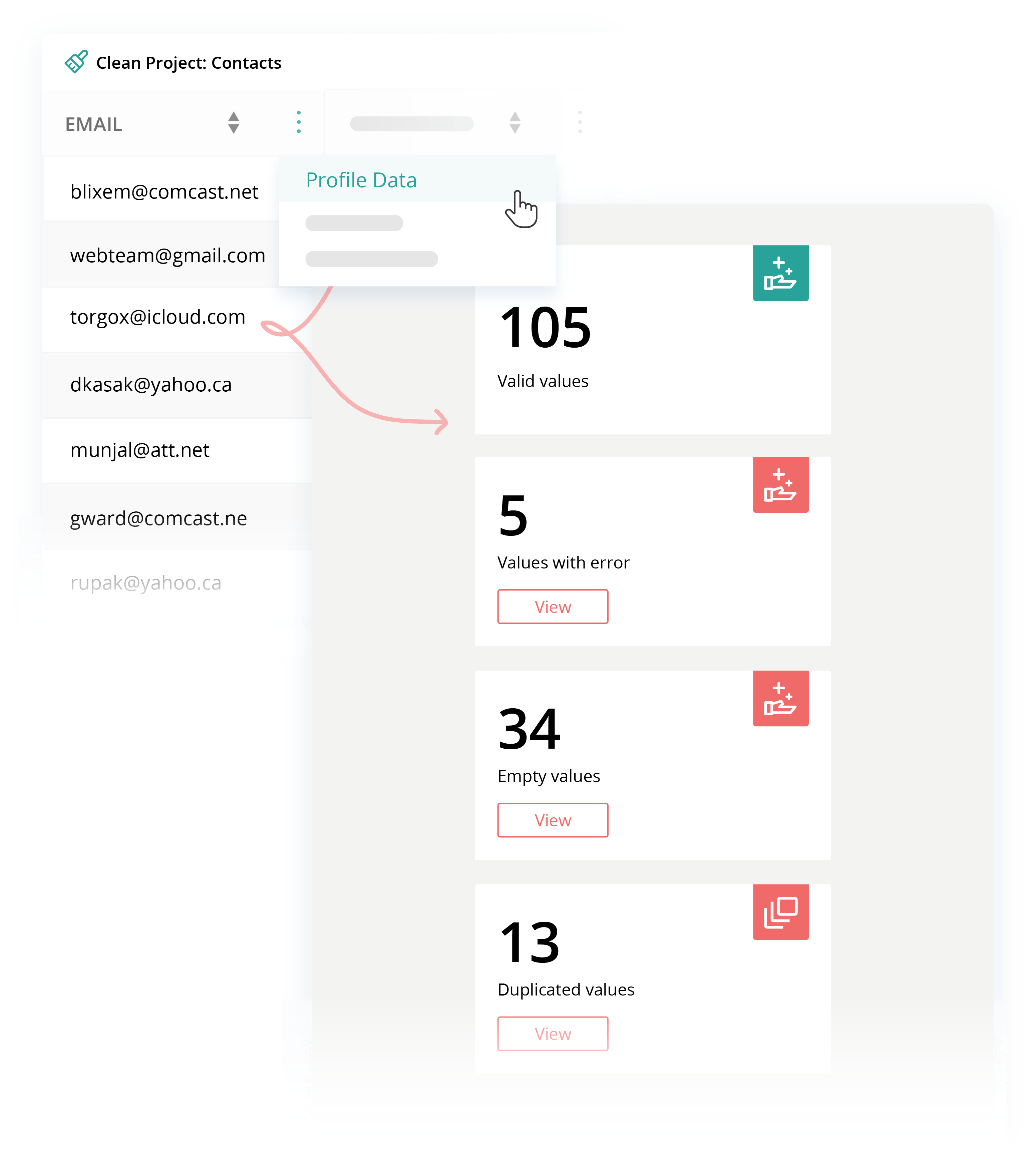 Automated Data Profiling