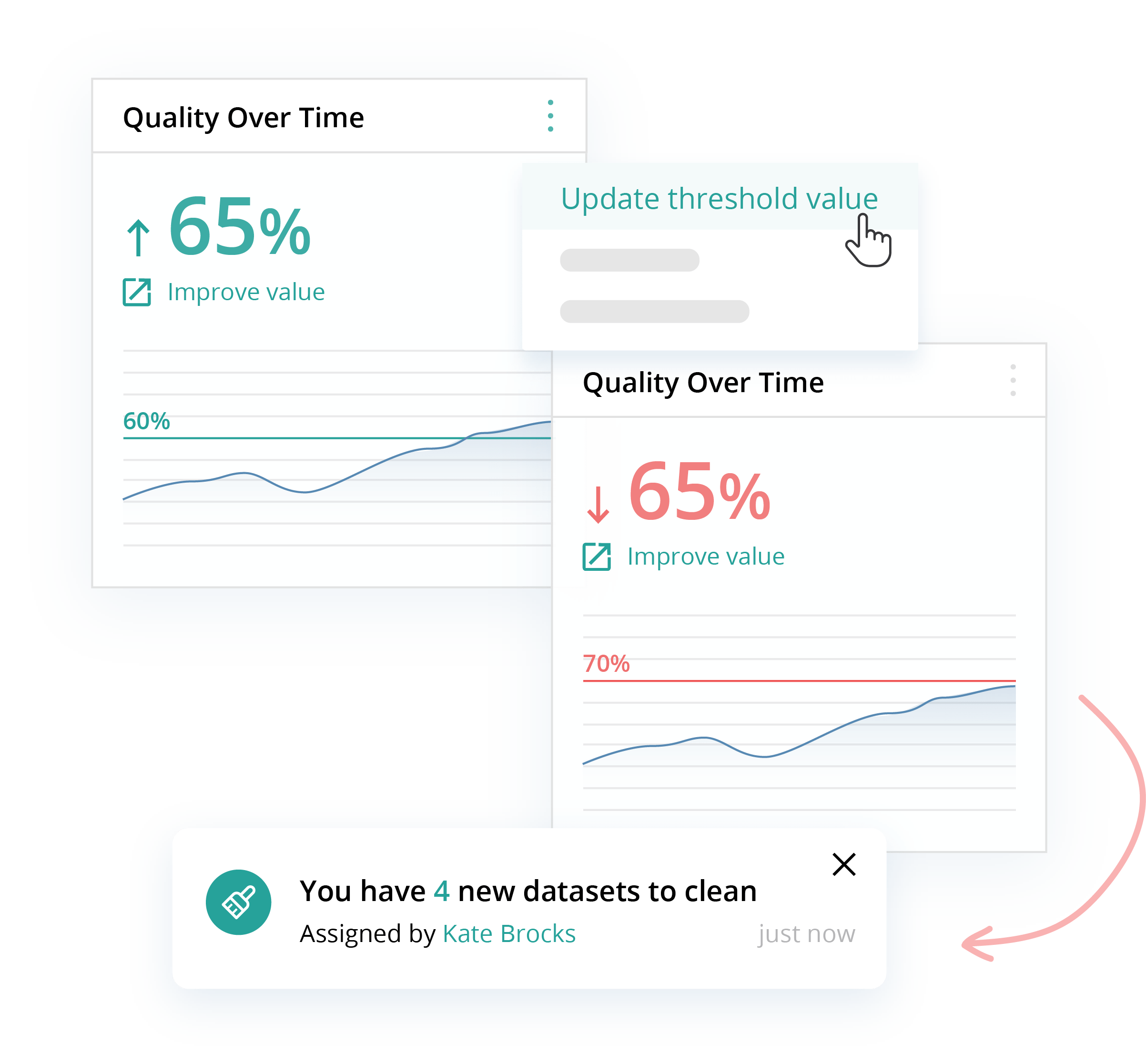 Set Data Quality KPI