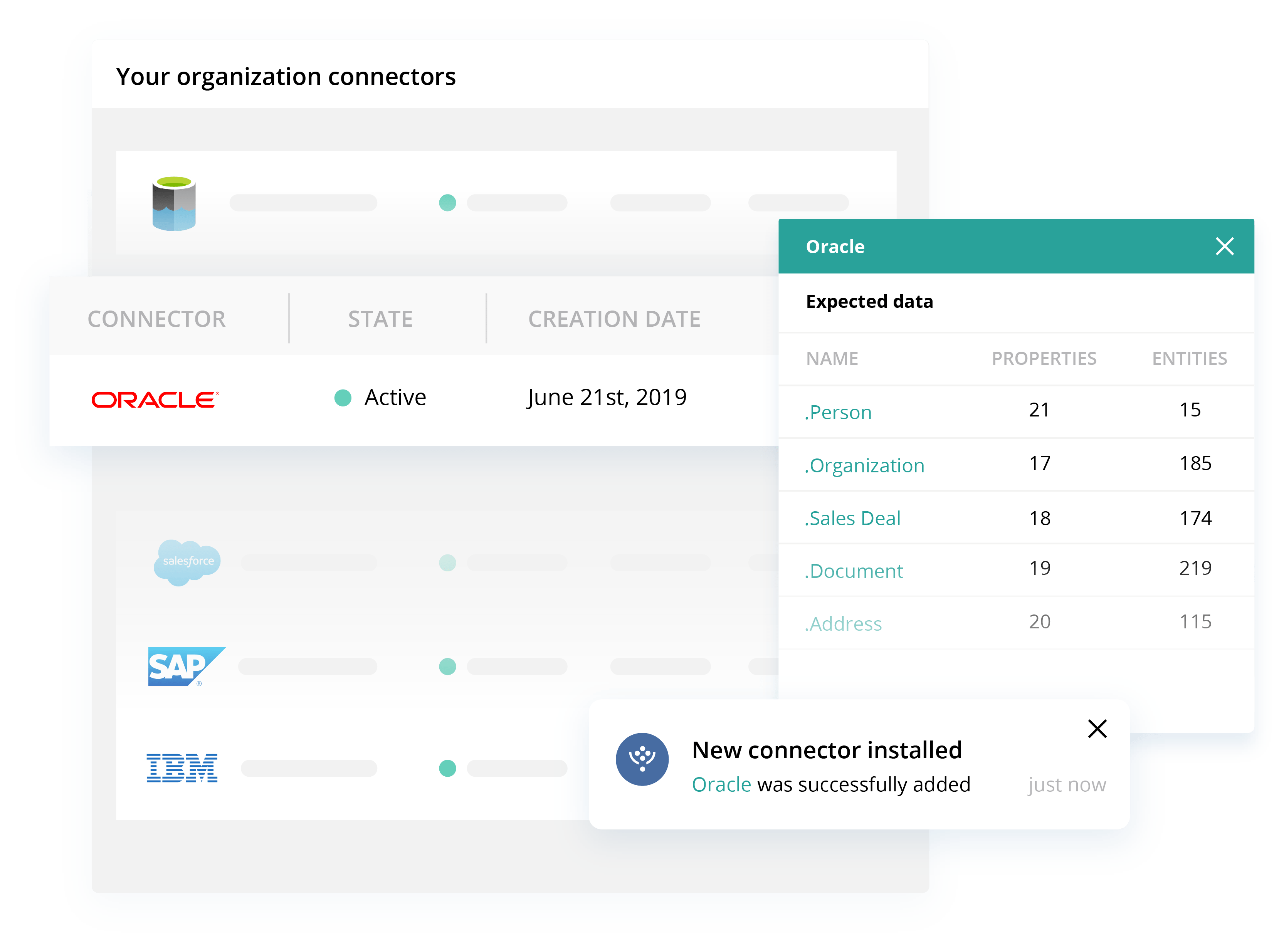 Guaranteed Data Delivery Guaranteed Data Delivery