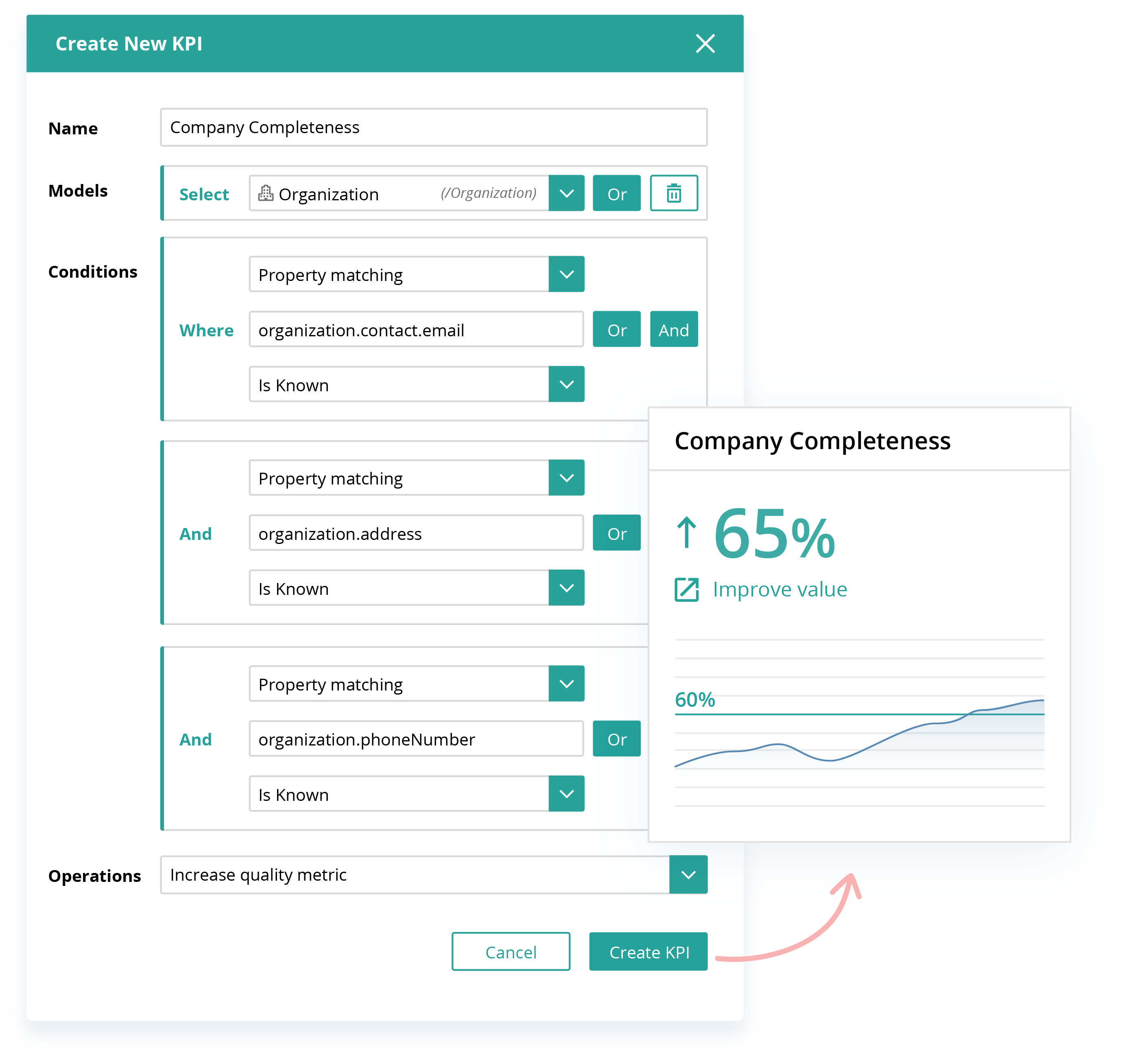 Create Your Own Data Metrics Create Your Own Data Metrics