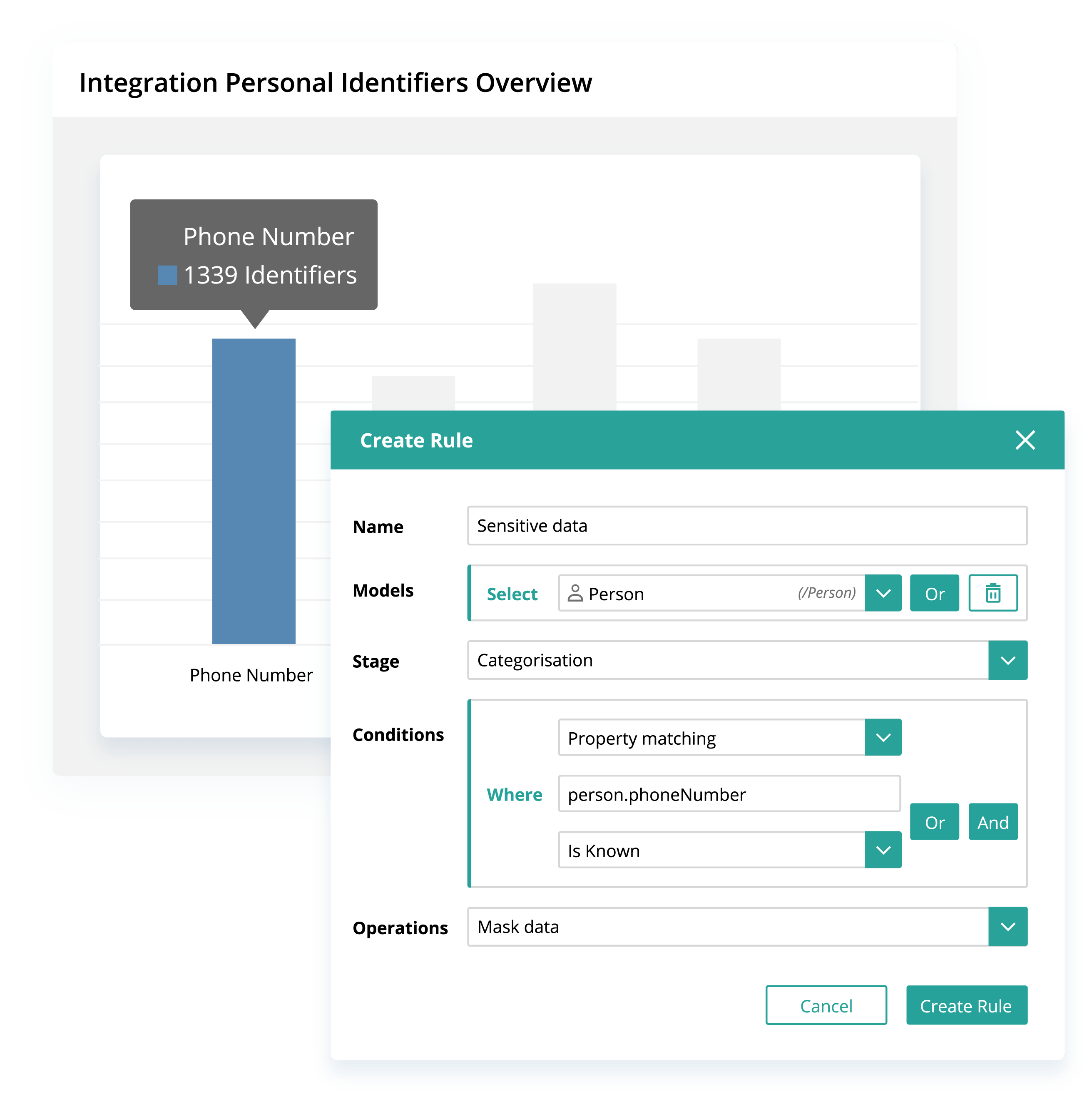 Proactive Data Policies Proactive Data Policies