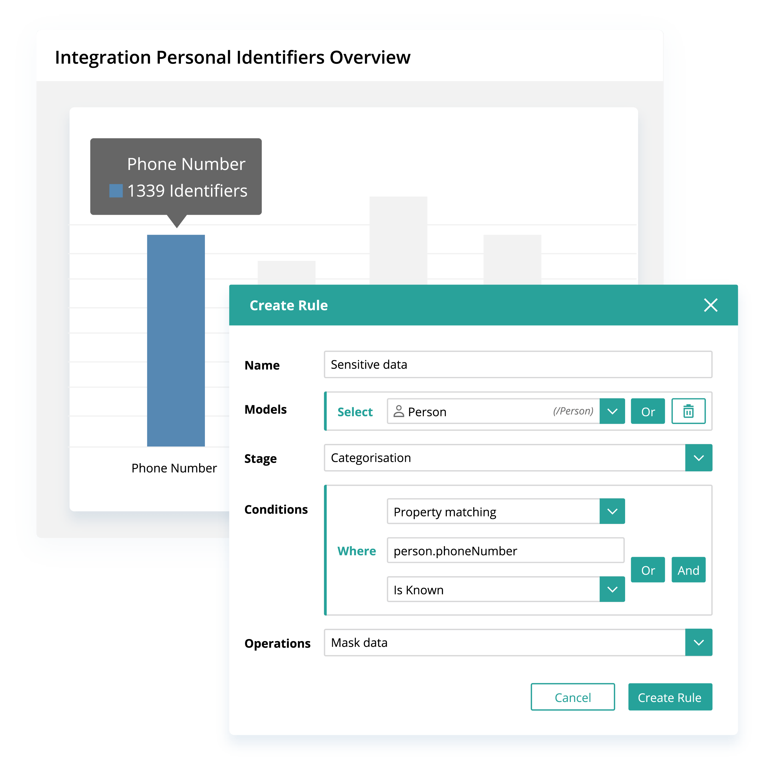 Proactive Data Policies