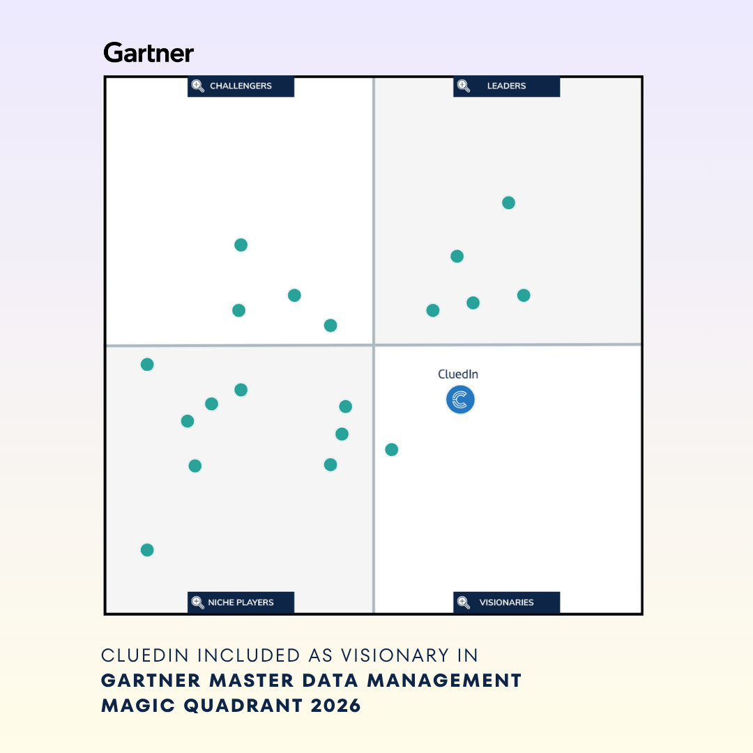 Analyst-Reports-mdm-mq-2026