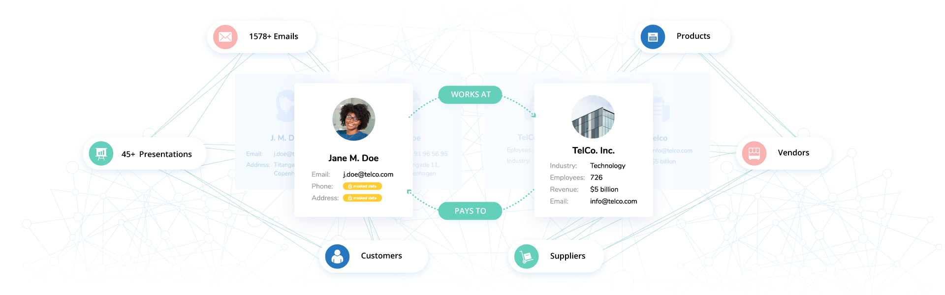 Eventual-connectivity-2022 Eventual-connectivity-2022