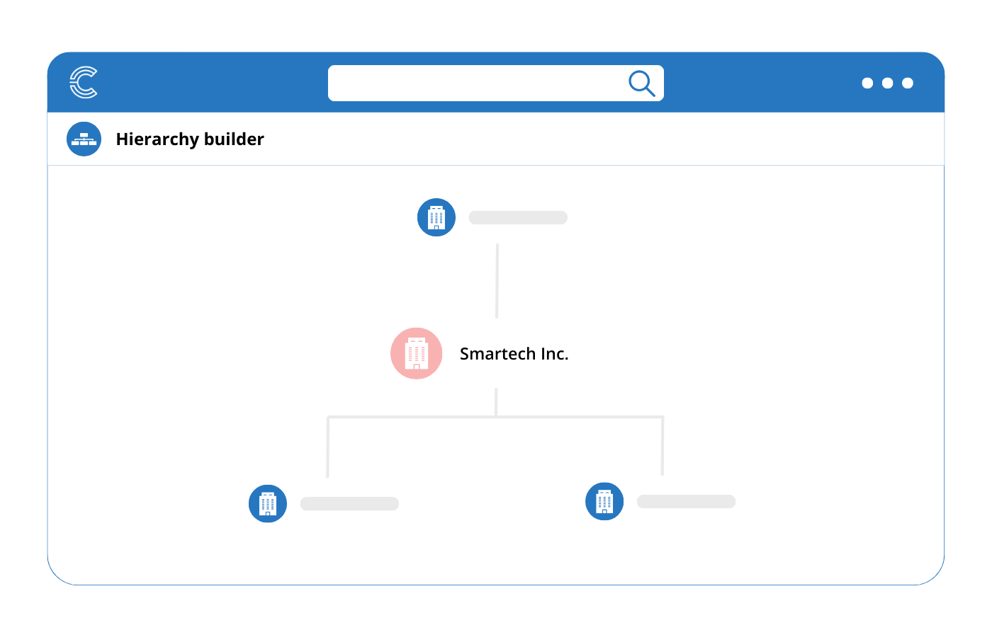 Hierarchy builder 4 Hierarchy builder 4