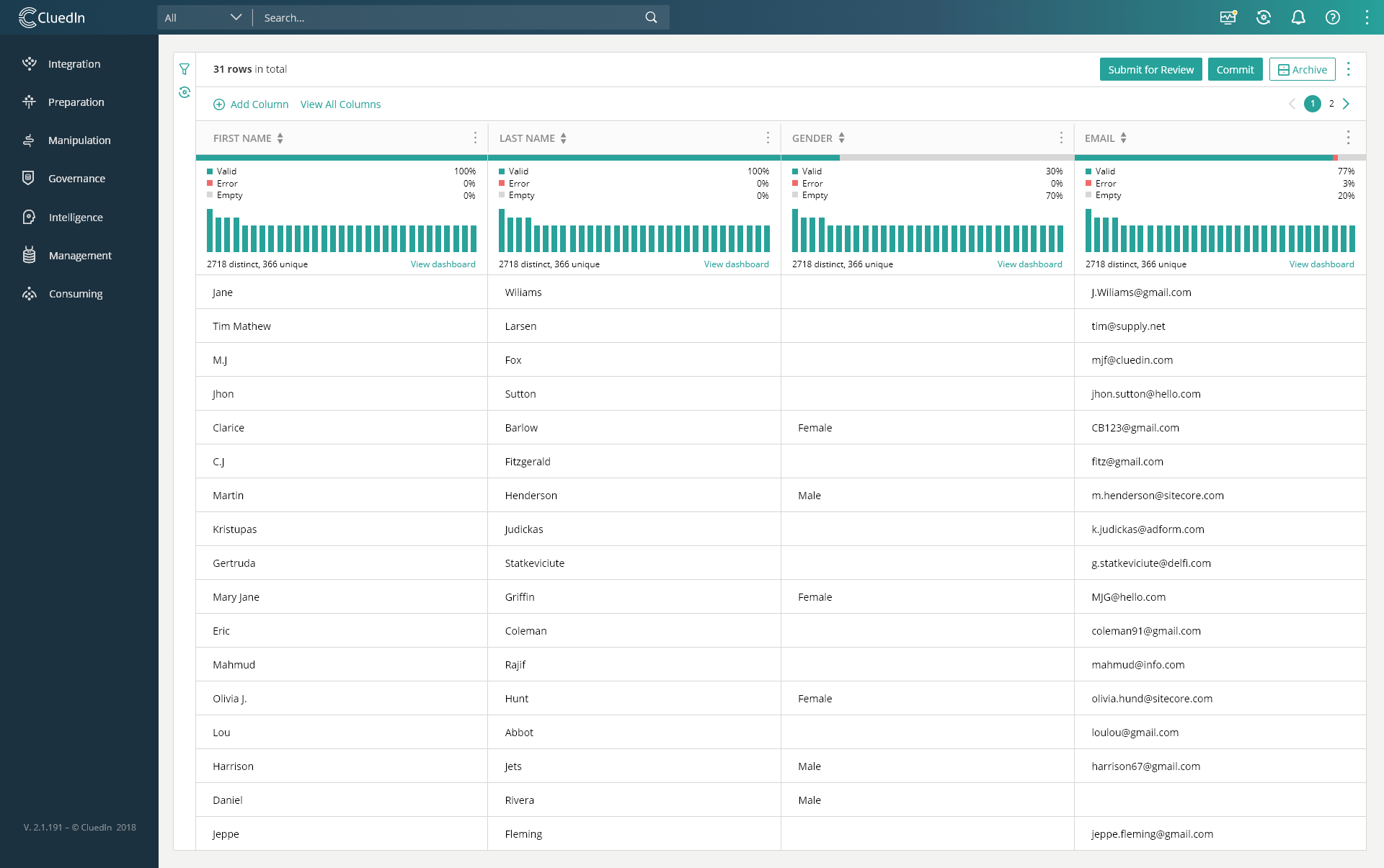 1.Profiling-table-view 1.Profiling-table-view