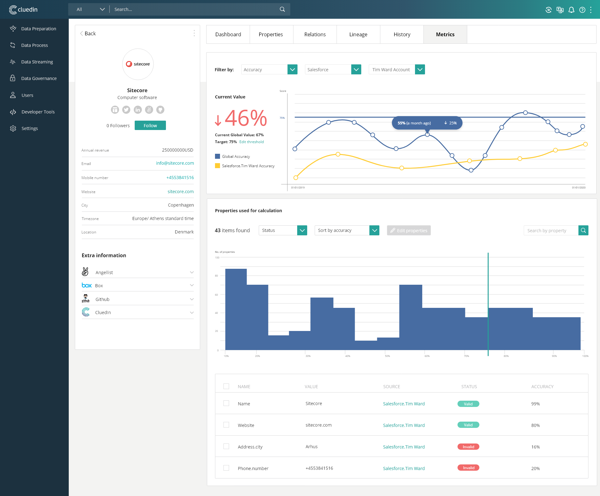03-1-accuracy-metrics in-entity-page 03-1-accuracy-metrics in-entity-page