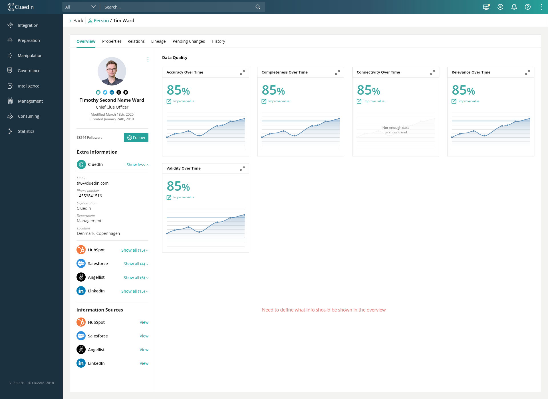 01.Overview-Entity-Page 01.Overview-Entity-Page