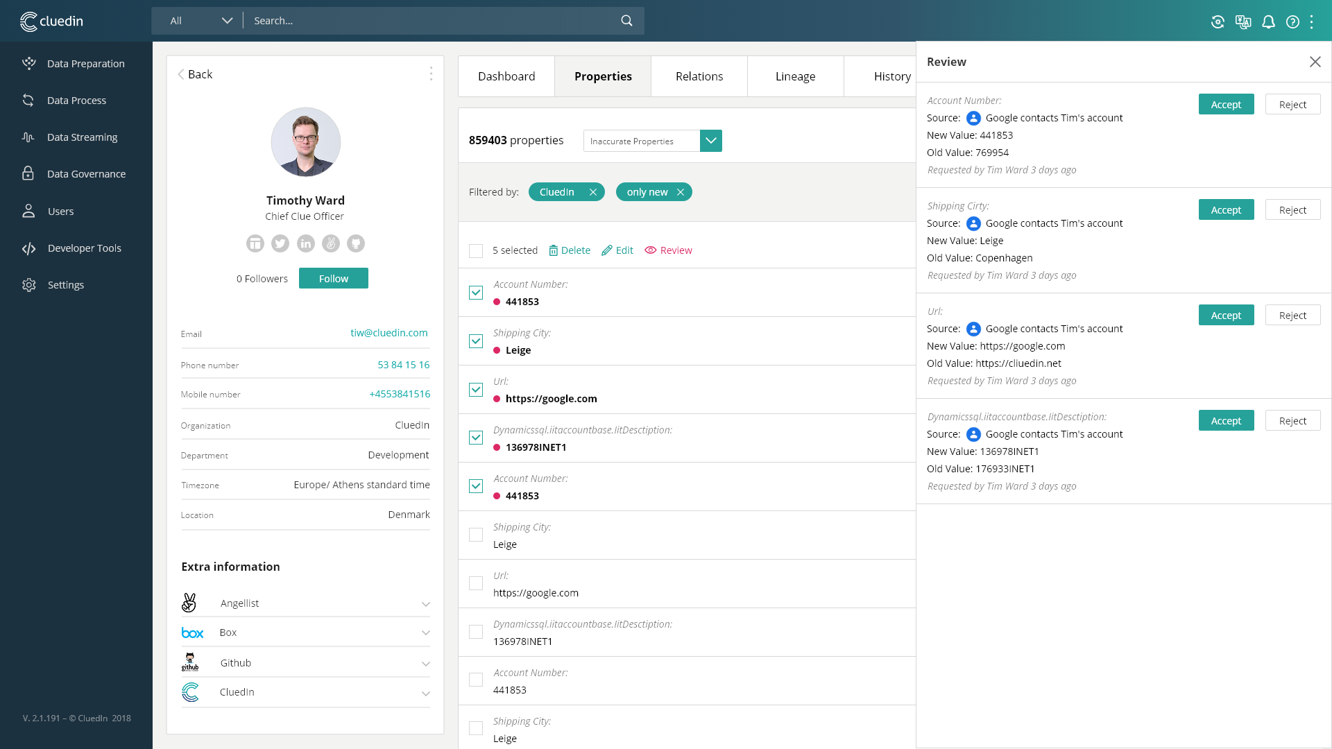 05.Properties-review-changes 05.Properties-review-changes