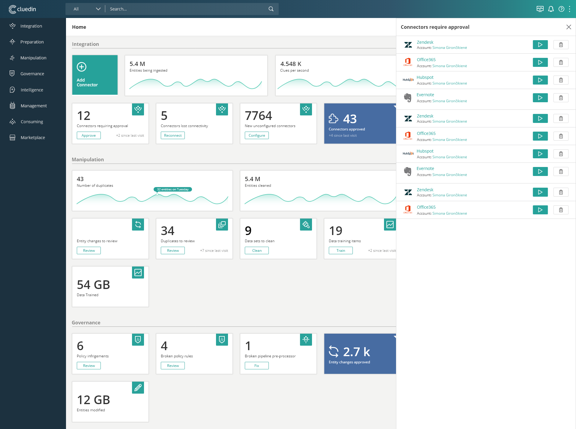 Homepage – v2 – list Homepage – v2 – list