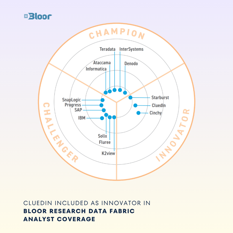 analyst-report-bloor analyst-report-bloor